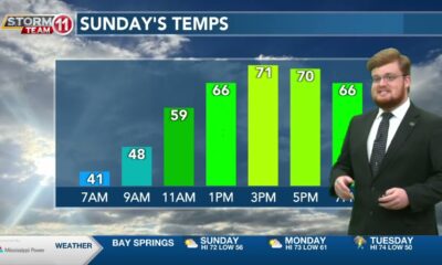 Zack Rogers 2/23 6pm Full Weather