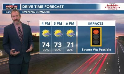 03/25 Ryan's “First Alert Weather” Monday Morning Forecast