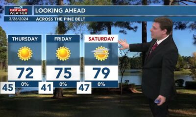 Patrick's Tuesday PM Forecast 3/26