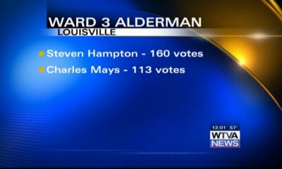 Steven Hampton wins Louisville alderman runoff