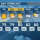 Today's Weather - Avaionia Smith - March 28th, 2024
