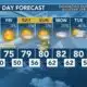 Today's Weather - Avaionia Smith - March 28th, 2024