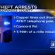 Couple arrested in Lowndes County for copper theft