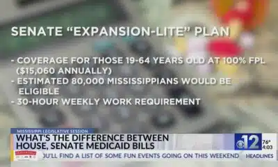 Medicaid in Mississippi: What’s the difference between the two plans?