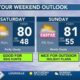 News 11 at 10PM_Weather 3/29/24