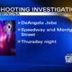 Shooting under investigation in Winona