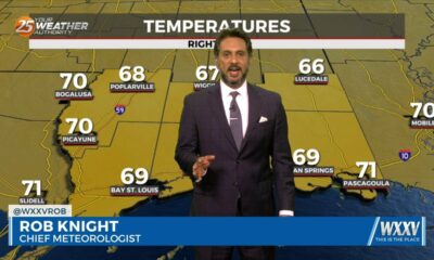 4/1 - The Chief's "Often Windy & Warm" Monday Morning Forecast