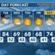 Today's Weather - Avaionia Smith - April 1st, 2024