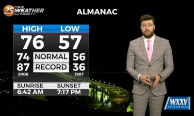 4/3 - Trey Tonnessen's "Clear Tomorrow" Wednesday Night Forecast