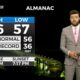4/3 - Trey Tonnessen's "Clear Tomorrow" Wednesday Night Forecast