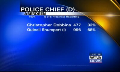 New mayor elected in Aberdeen, police chief reelected