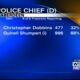 New mayor elected in Aberdeen, police chief reelected