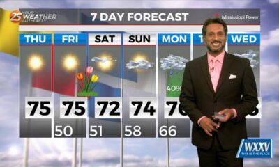 4/4 – The Chief's “Clear & Cool” Thursday Morning Forecast