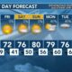 Today's Weather - Avaionia Smith - April 4th, 2024