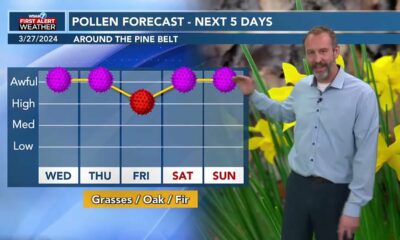 First Alert Weather Focus - March 27, 2024