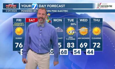 First Alert Weather Focus - March 29, 2024