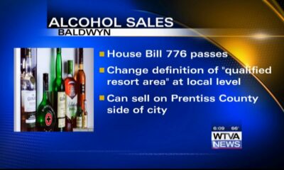 Alcohol sales now permitted all across Baldwyn
