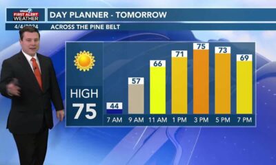 Patrick's Thursday PM Forecast 4/4