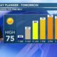 Patrick's Thursday PM Forecast 4/4