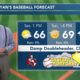 First Alert Weather Focus - March 22, 2024