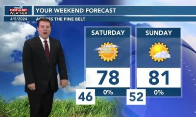 Patrick's Friday PM Forecast 4/5