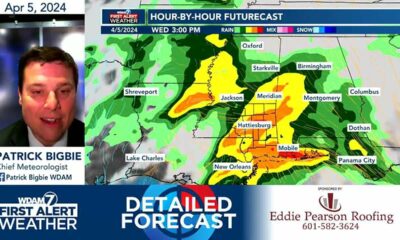 Detailed Forecast 4/5/24