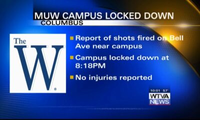 Shots fired off-campus leads to lockdown at The W