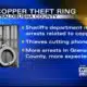 3 arrests made in connection to copper theft ring