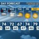 Today's Weather - Avaionia Smith - April 8th, 2024