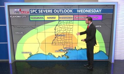Aaron's Monday First Alert Forecast