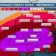 Patrick's Tuesday PM Forecast 4/9