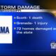 One storm-related death in central Mississippi; one person injured in Grenada County