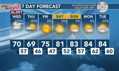 Today's Weather - Avaionia Smith - April 10th, 2024