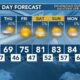 Today's Weather - Avaionia Smith - April 10th, 2024