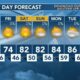 Today's Weather - Avaionia Smith - April 11th, 2024