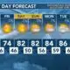 Today's Weather - Avaionia Smith - April 11th, 2024