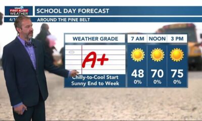 04/12 Ryan's “Finally Sunny” Friday Morning Forecast