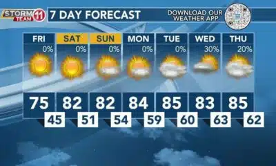 Today's Weather - Avaionia Smith - April 12th, 2024