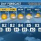 Today's Weather - Avaionia Smith - April 12th, 2024