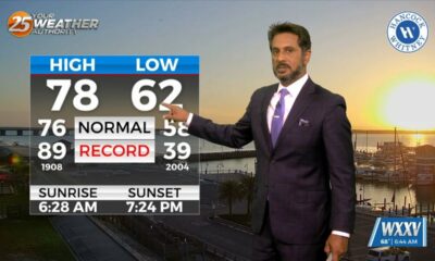 4/15 - The Chief's "Quiet Weather Pattern" Monday Morning Forecast