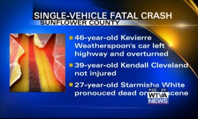 MHP reports single-vehicle fatal crash in Sunflower County