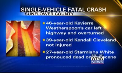 MHP reports single-vehicle fatal crash in Sunflower County