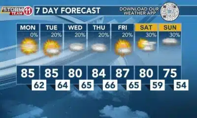 Today's Weather - Avaionia Smith - April 15th, 2024