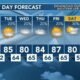 Today's Weather - Avaionia Smith - April 15th, 2024