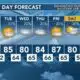 Today's Weather - Avaionia Smith - April 15th, 2024