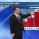 Patrick's Monday PM Forecast 4/15