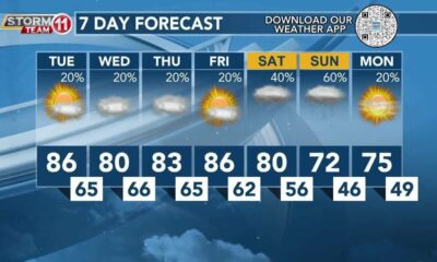 Today's Weather - Avaionia Smith - April 16th, 2024
