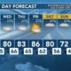Today's Weather - Avaionia Smith - April 16th, 2024