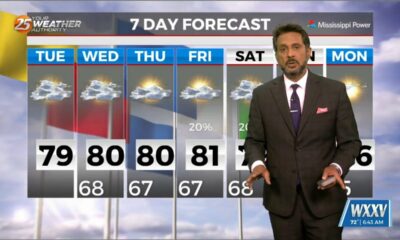 4/16 - The Chief's "Upper-Level Clouds" Tuesday Morning Forecast