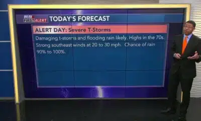 Wesley's Wednesday First Alert Forecast